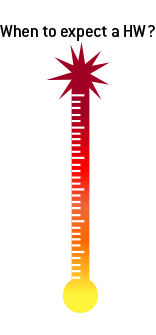 How do I know when to expect a heatwave? Warning Thermometer. Natural Disaster Guide from Direct Energy.