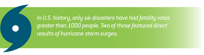 In U.S. history, only 6 disasters have had fatality rates greater than 1000 people and 2 of those featured direct results of hurricane storm surges. Natural Disaster Guide from Direct Energy.