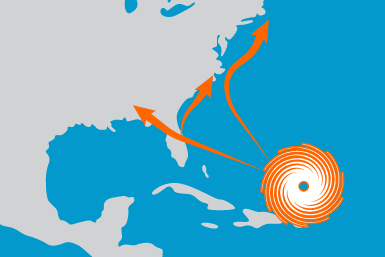 How Hurricanes Impact You